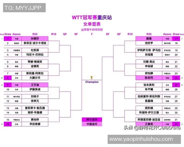 赛后分析:广州乒乓球队与重庆乒乓球队的协作与战略对比 赛后分析:广州乒乓球队与重庆乒乓球队的协作与战略对比