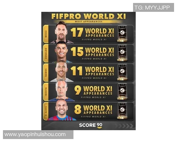 权威发布全球足球技术实力榜单揭示各国球队真实水平与潜力