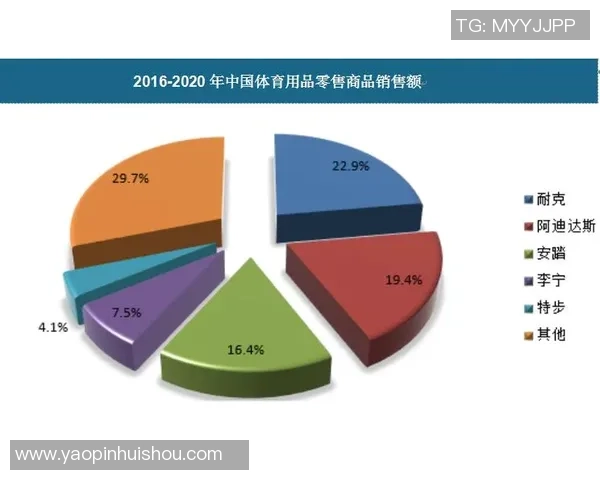 足球明星年薪500万背后的故事与行业发展趋势分析