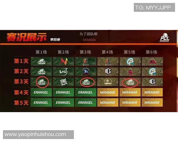 深圳网球队以90分领跑冠军赛积分榜展现强劲实力