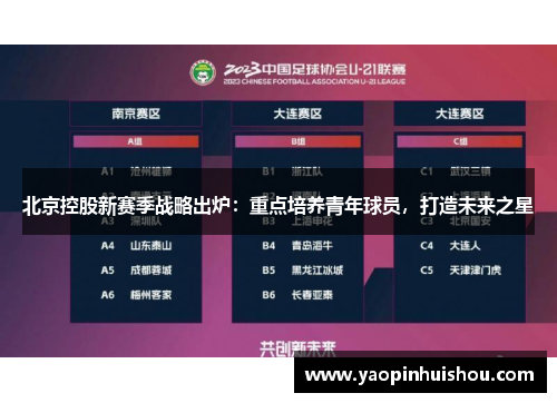 北京控股新赛季战略出炉：重点培养青年球员，打造未来之星